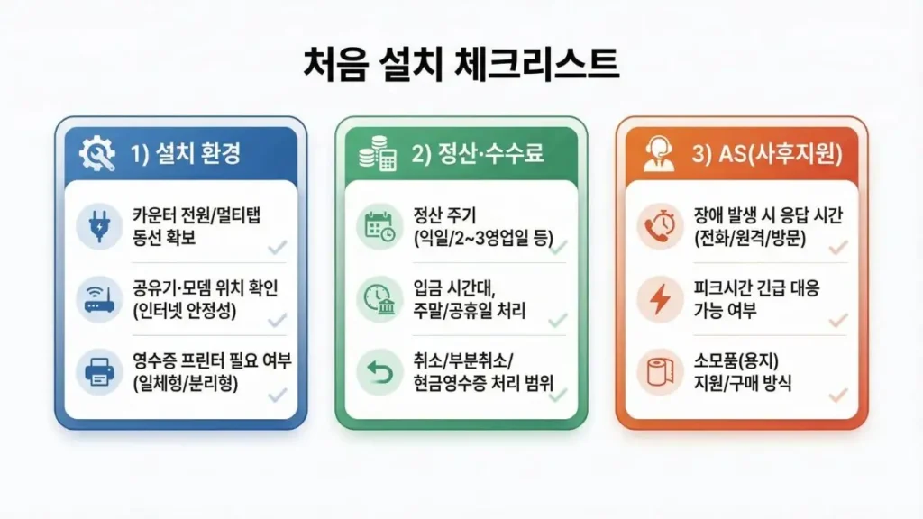 카드단말기 설치 체크리스트 통신 정산 AS 준비 항목