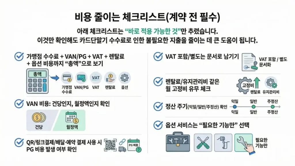 카드 결제 정산 비용을 줄이는 체크리스트 요약