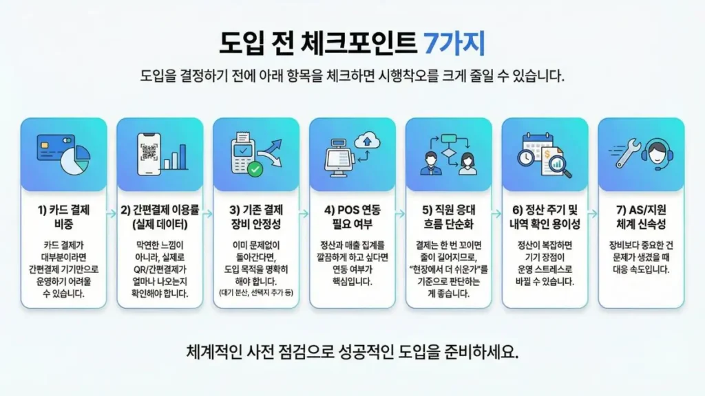 토스 단말기 도입 전 체크포인트 7가지