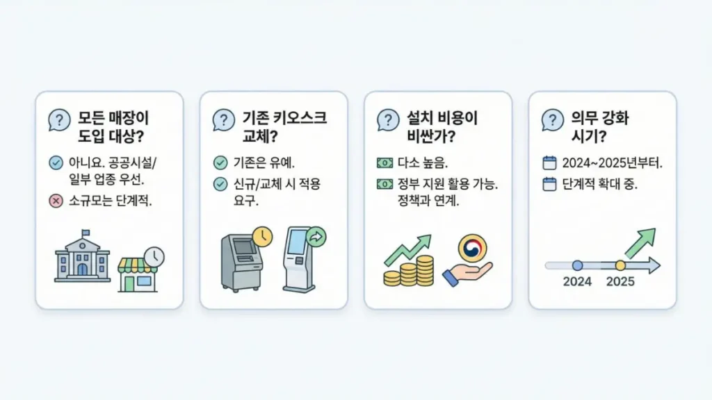 배리어프리 키오스크 의무 관련 자주 묻는 질문 정리